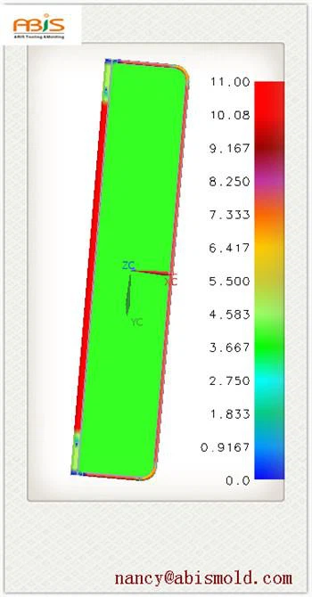 injection mold prices