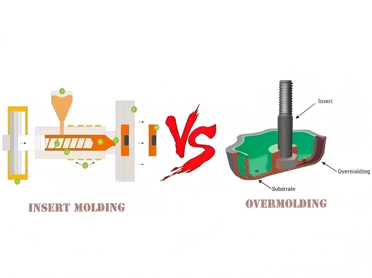 What Is The Difference Between Insert Molding And Overmolding? What Is The Difference Between Insert Molding And Overmolding?