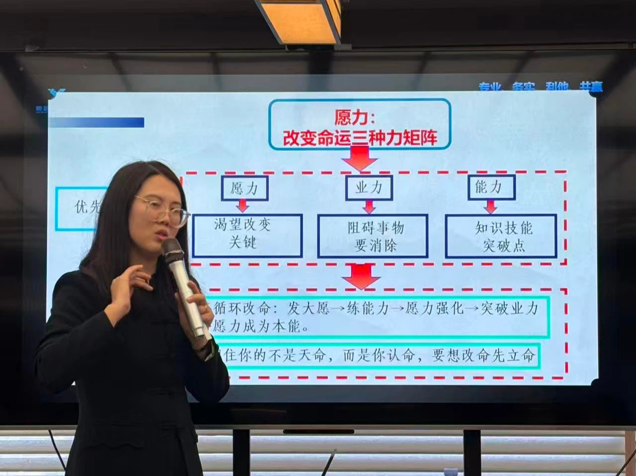 Clarifying Mission, Vision, And Values Clarifying Mission, Vision, And Values