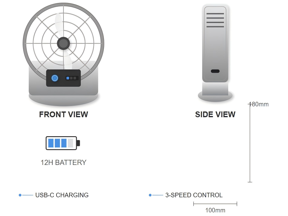 Ultra-Portable Cooling Fan Ultra-Portable Cooling Fan